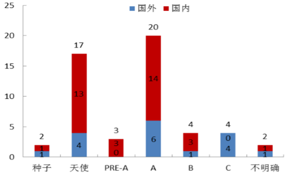 無人機(jī)火爆深圳“雙創(chuàng)周”，但它們還能“飛”多久？ 